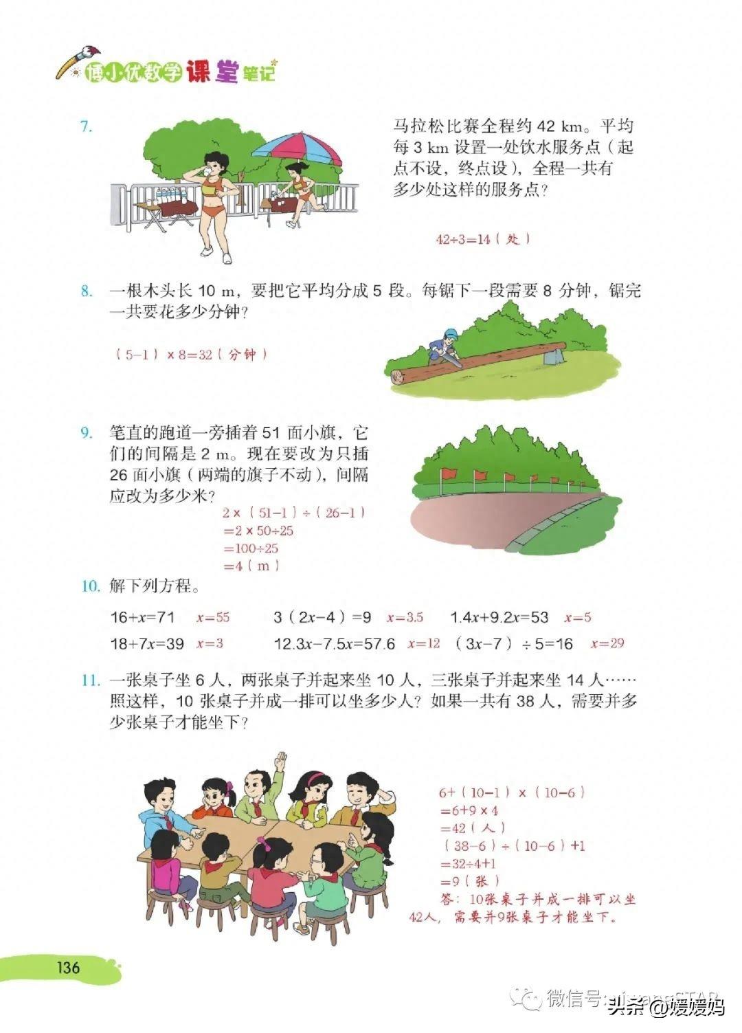 学习资料 | 人教版数学五年级上册第七单元课堂笔记