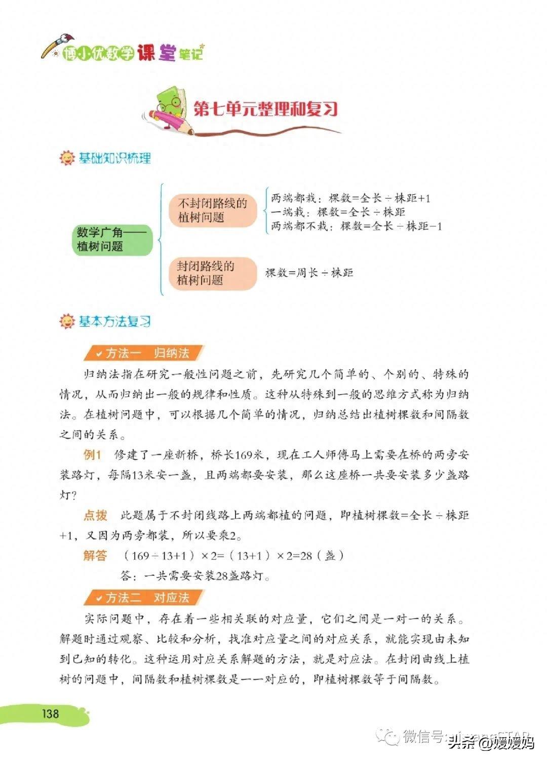 学习资料 | 人教版数学五年级上册第七单元课堂笔记