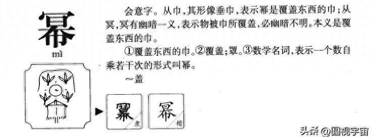 看图识字“幂”字，通过古籍汉字的解读，破解华夏远古文明密码