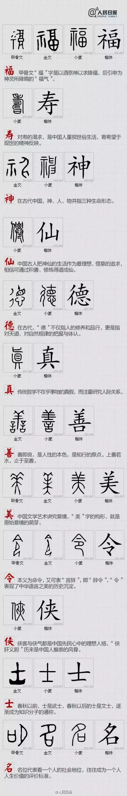 发现汉字之美：100个最中国的字解析