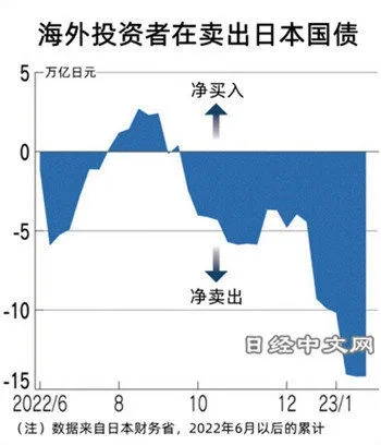 世界四大雷，坚定践行者为王