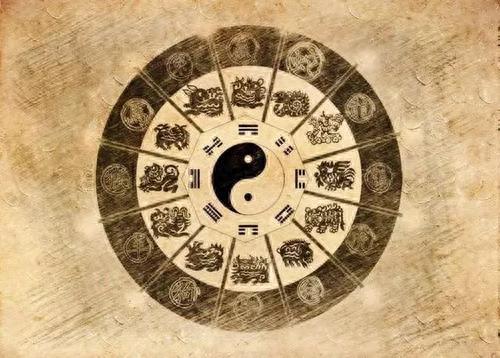 中国古代历法——日和时、旬和周