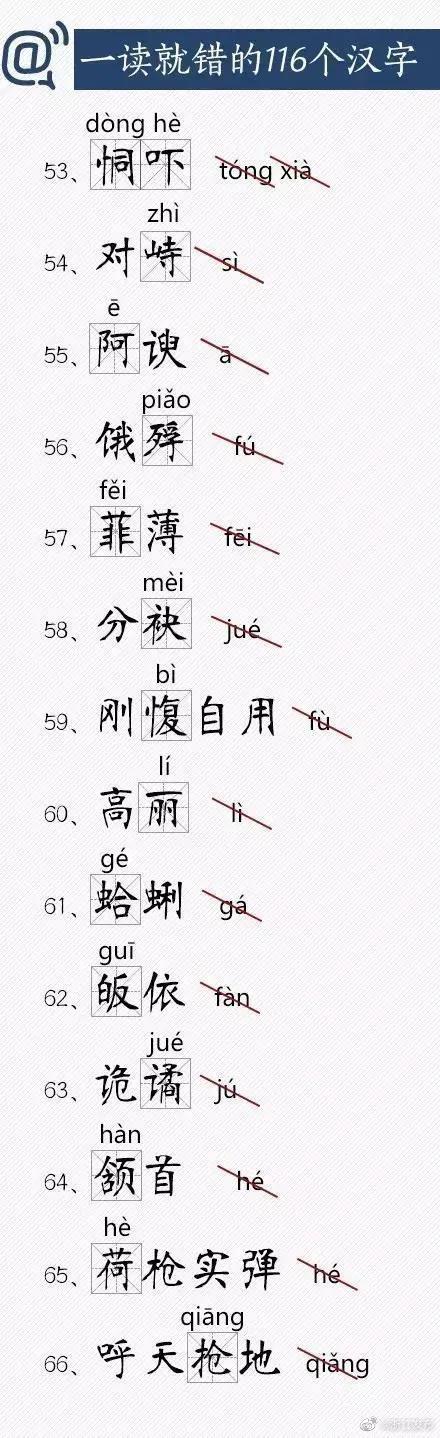 116个常用汉字，你能读对几个？
