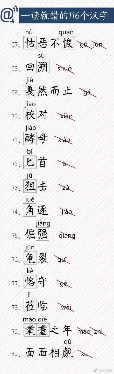 116个常用汉字，你能读对几个？