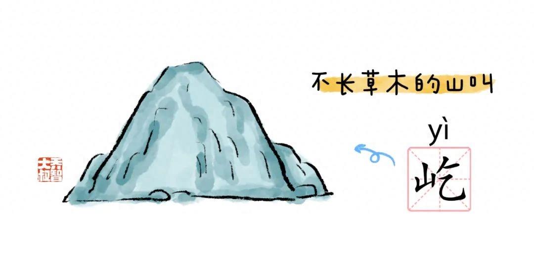 中国汉字博大精深，14种山的不同叫法！