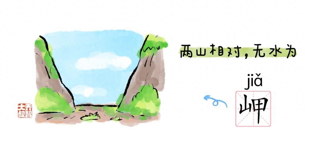 中国汉字博大精深，14种山的不同叫法！