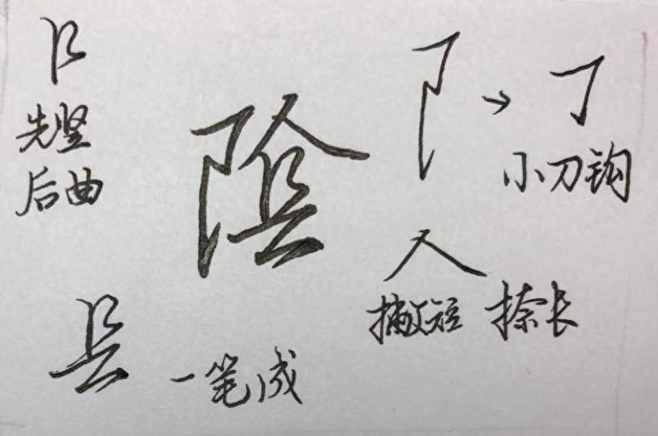 硬笔行书，“寸”、“阴”、“尺”、“是”，值得学习