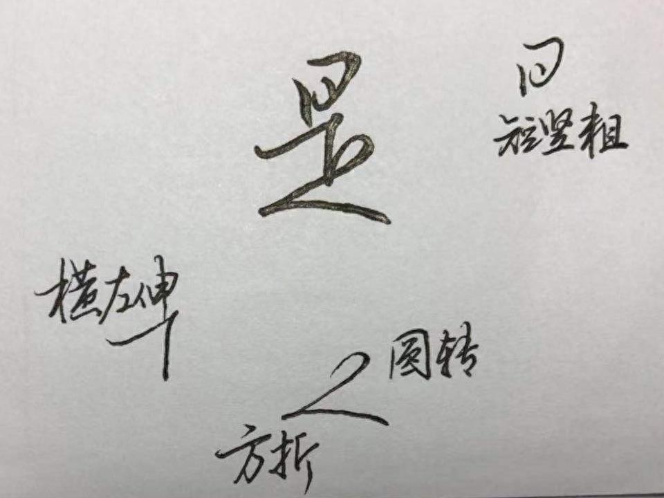 硬笔行书，“寸”、“阴”、“尺”、“是”，值得学习