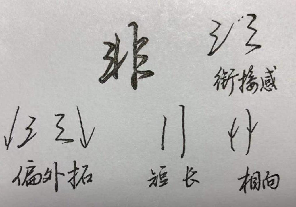 硬笔行书，“寸”、“阴”、“尺”、“是”，值得学习