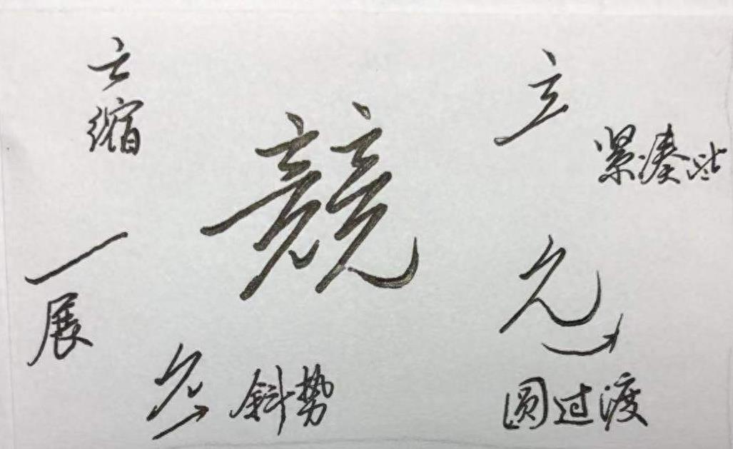 硬笔行书，“寸”、“阴”、“尺”、“是”，值得学习