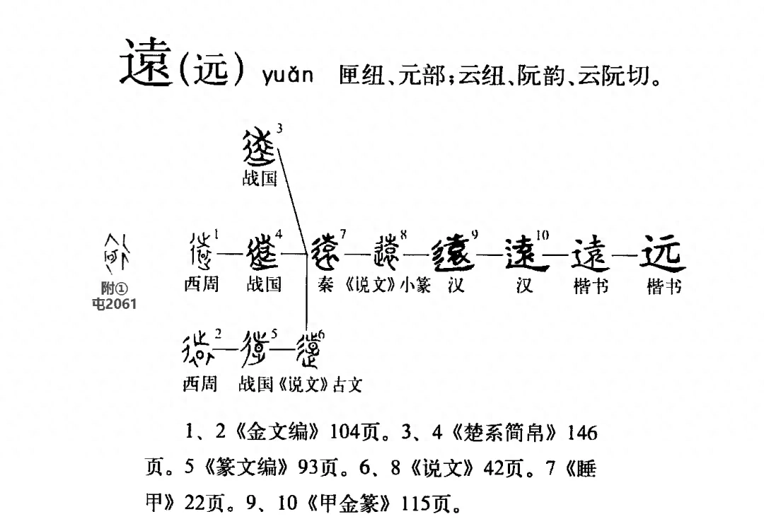 “远”字释义