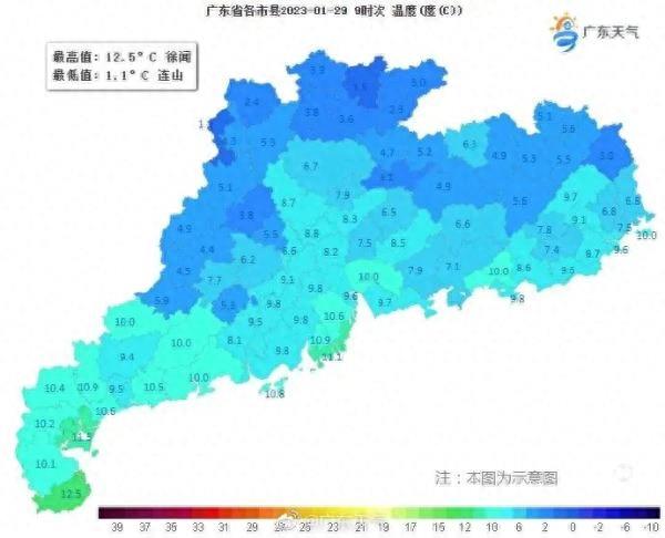 今晨2.9℃刷新低温纪录！广州下“雪”了？为何还不算入冬？
