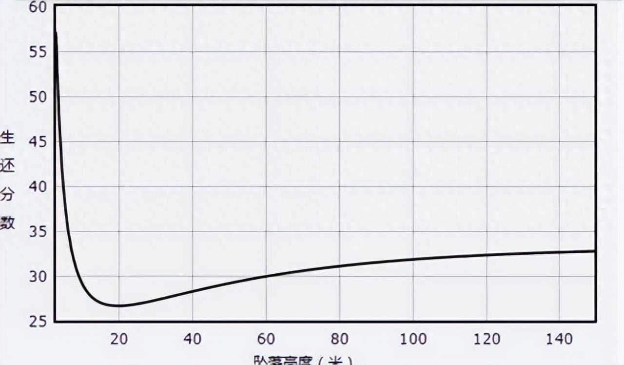 五个对猫最为可怕的误解，你中了几个？