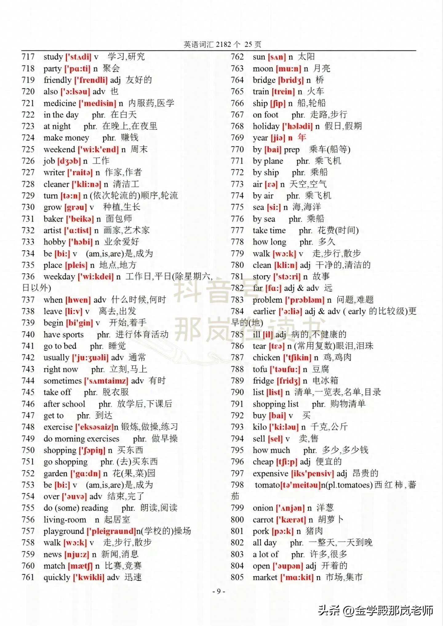 小学初中英语2182个词汇（单词）完整版，附音标~