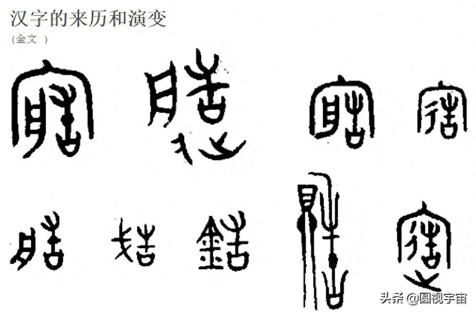 通过对古汉字＂船＂字的解读，破解华夏及人类远古文明密码