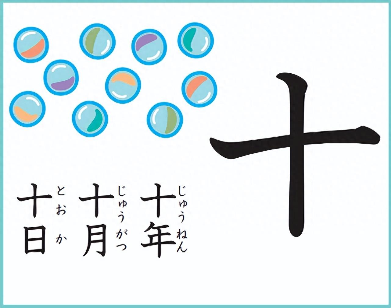 日本小学汉字读法（十、金、二、草）