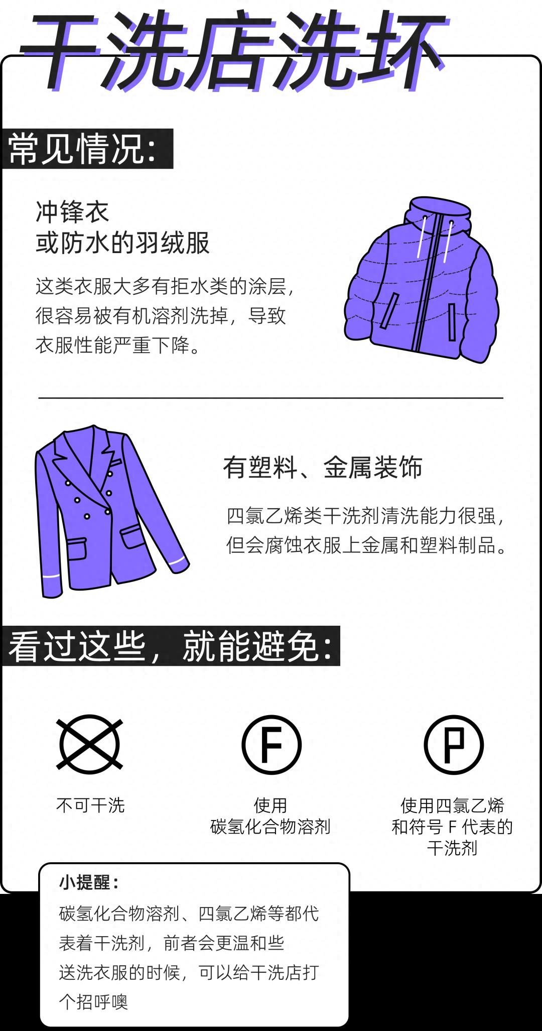 衣服上的这个标，您留意过吗？