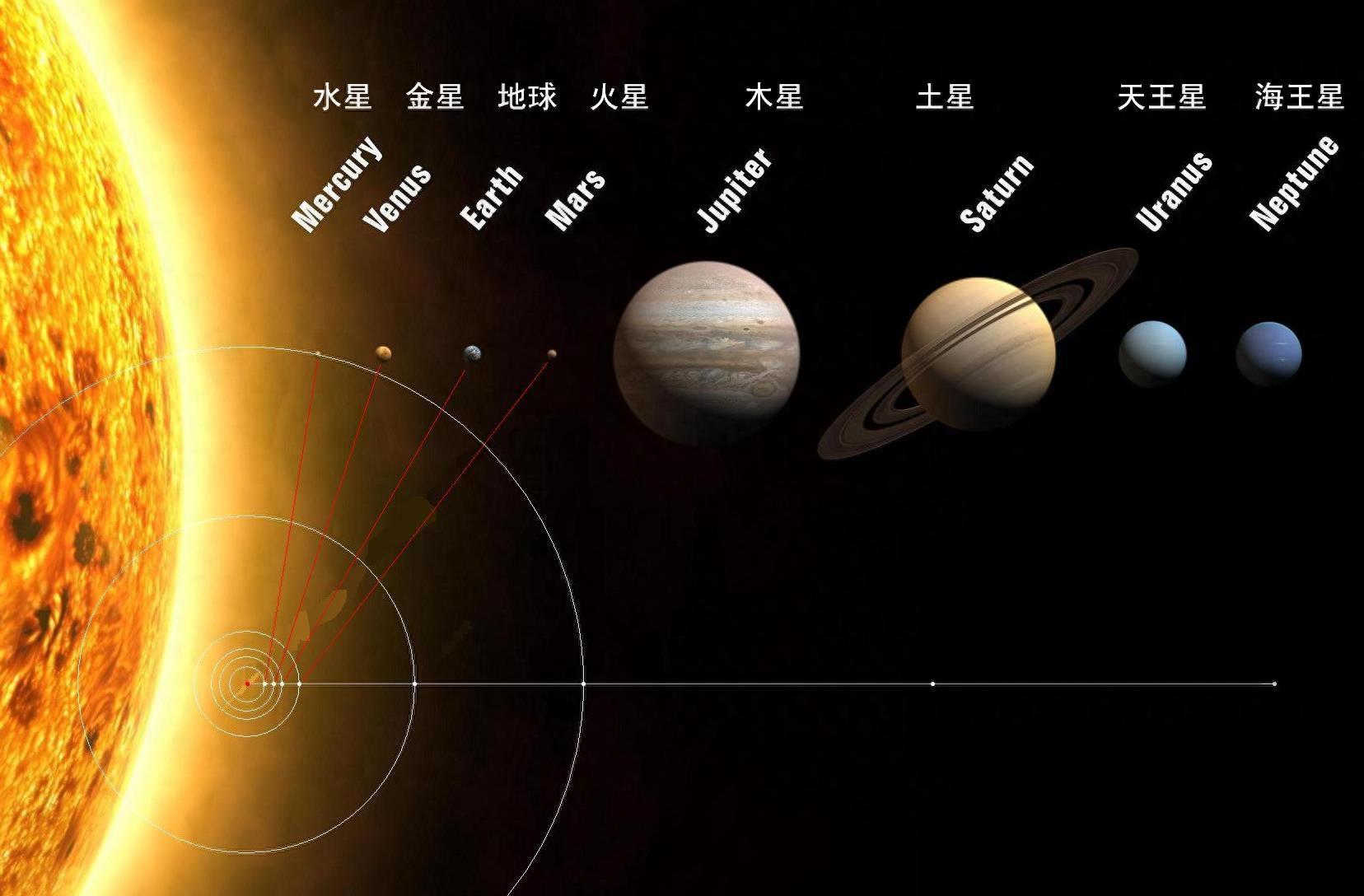 夜空中最亮的星，天文学家相信金星内部，可能存在浮游生物