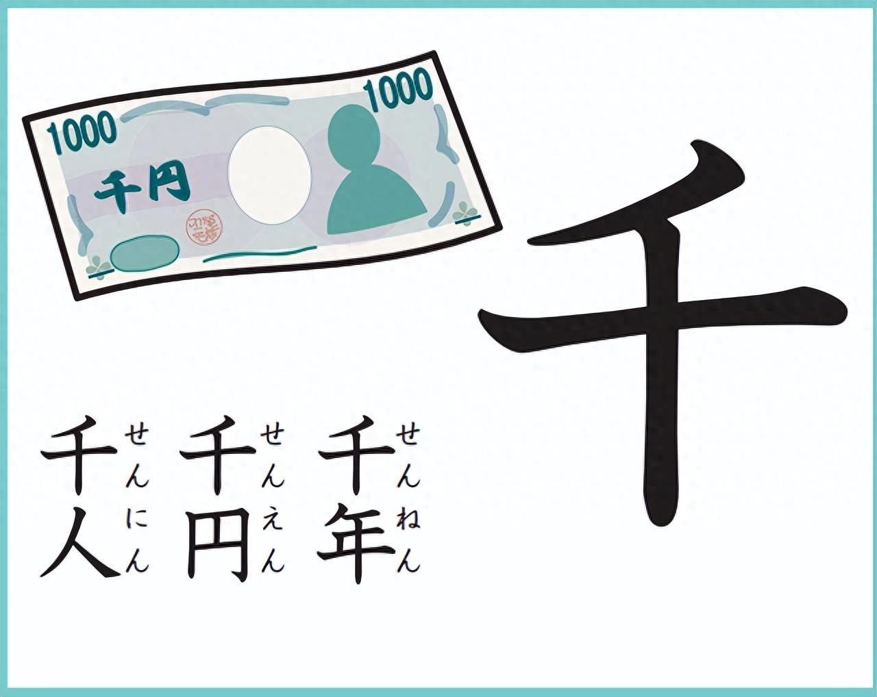 日本小学汉字读法（四、千、山、貝）