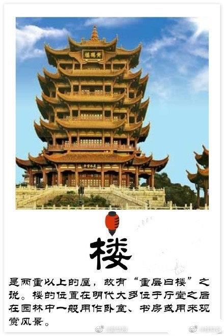 如何分清中国建筑中的：亭、台、楼、阁……