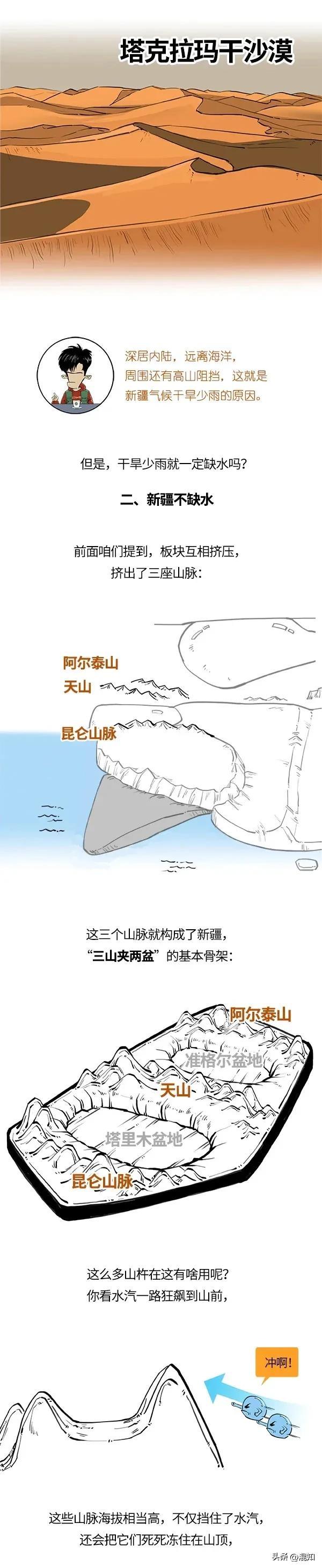 新疆没有海，怎么养海鲜？