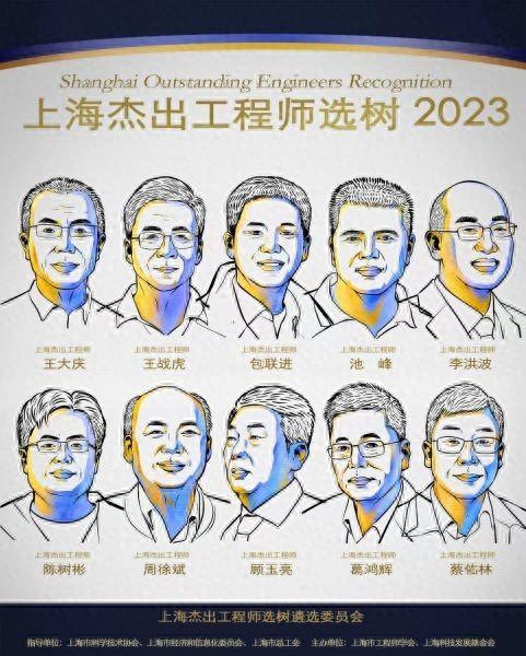 2023年上海杰出工程师选树名单揭晓