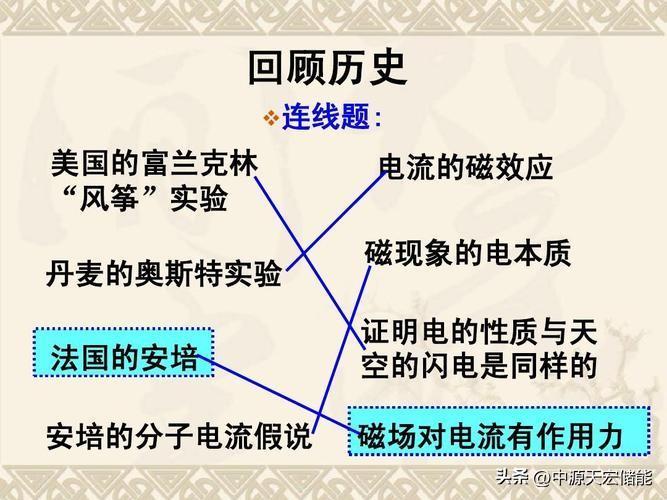 电的本质终于揭晓！电是原子结构，而电流是一种电磁波！